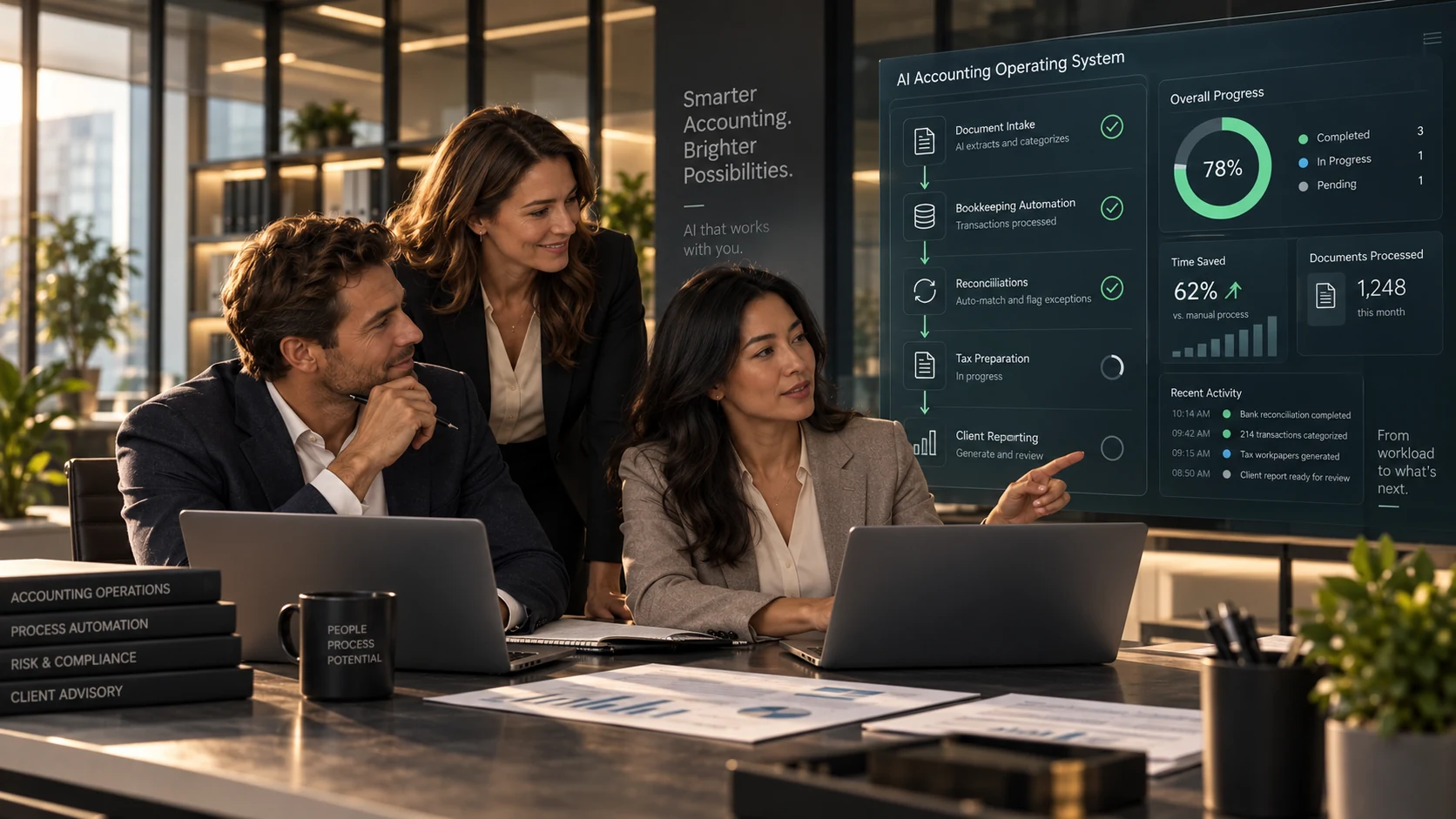 Accounting team using AI-assisted workflow automation
